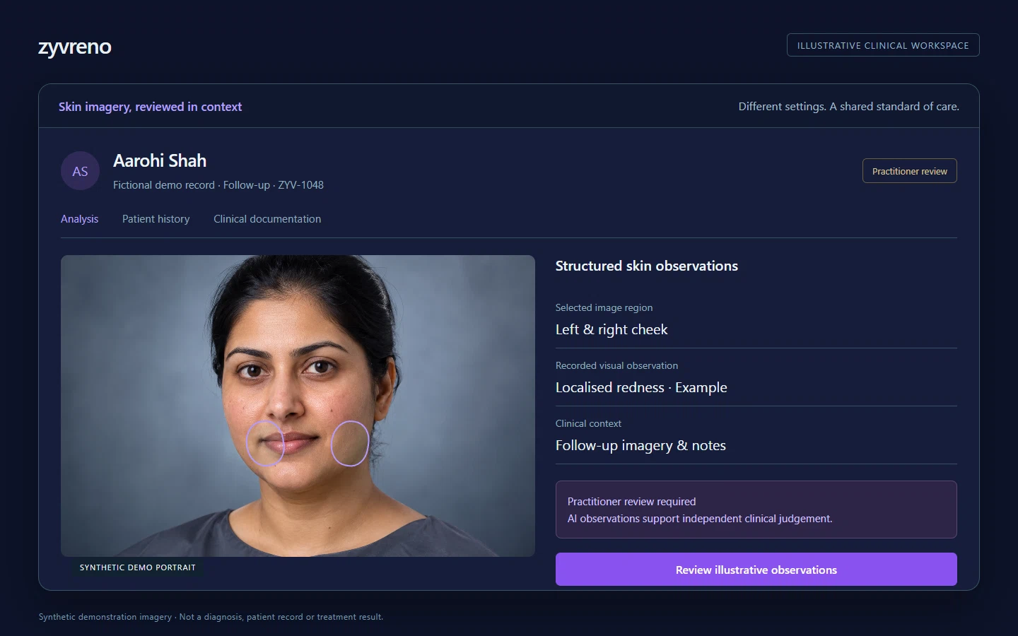 Skin imagery, reviewed in context