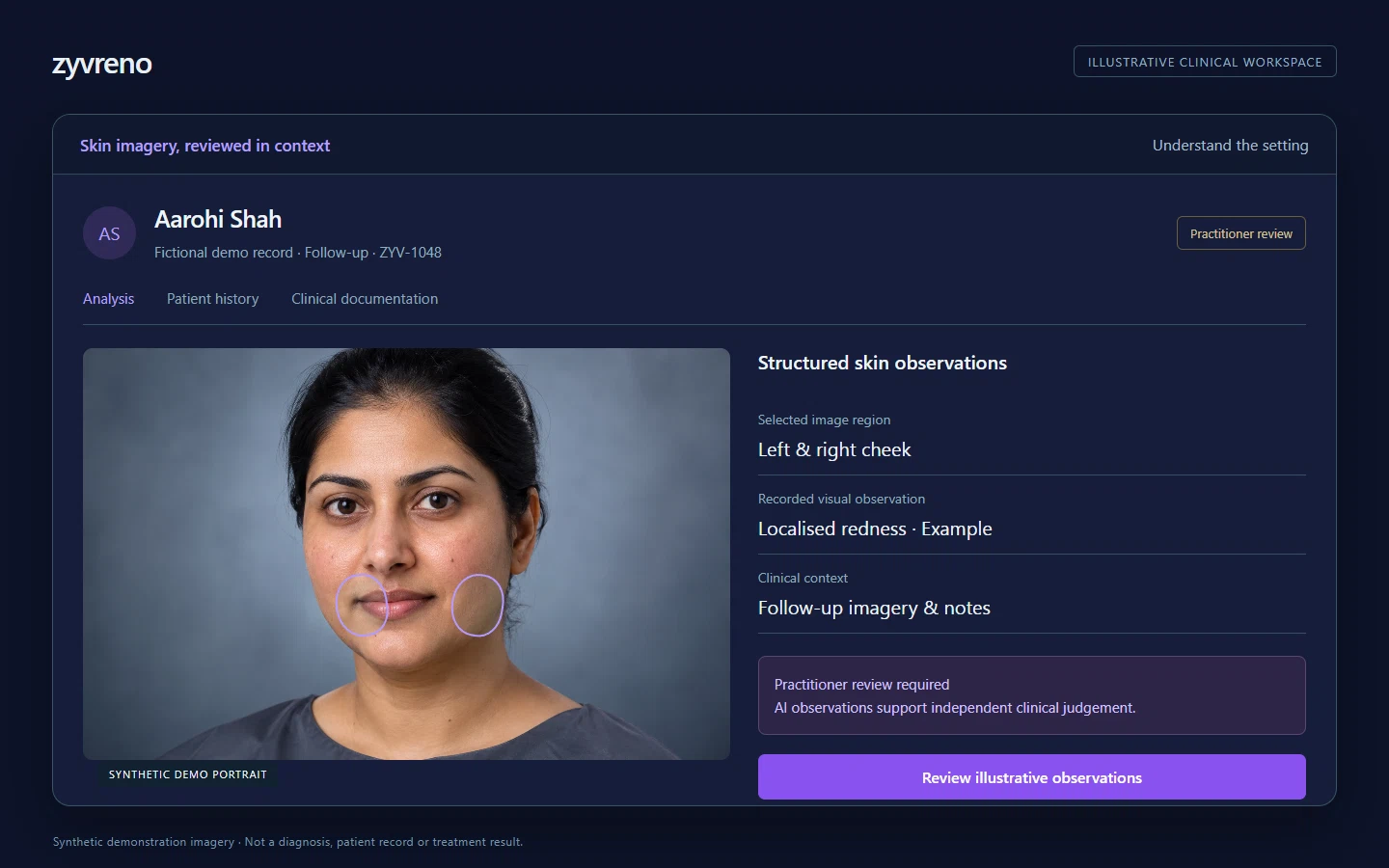 Skin imagery, reviewed in context